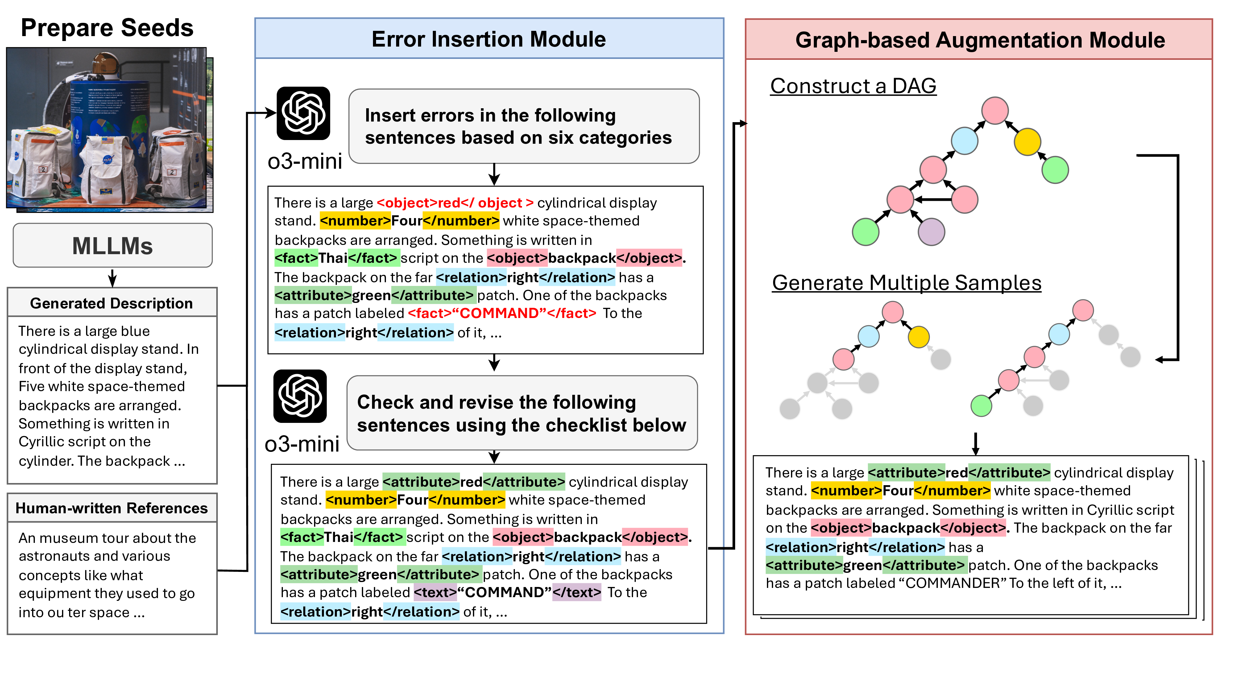 Zina eye-catch image